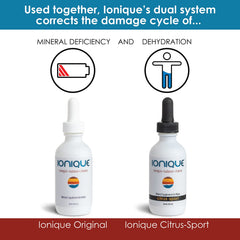 Ionique Citrus-Sport for athletes during exercise
