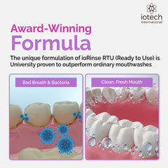 Molecular iodine formulation diagram for ioRinse RTU