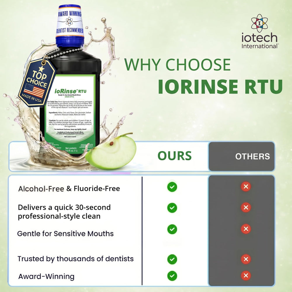 Iotech ioRinse RTU green apple flavor close-up suggesting pleasant taste for daily use