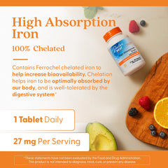Graphic showing improved iron absorption and bioavailability