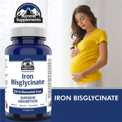 Iron bisglycinate packaging showing 25mg elemental iron