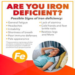 Fast-acting iron capsules