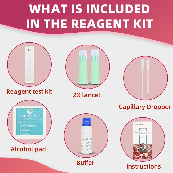 Iron deficiency at-home test kit for adults