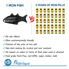 Iron Fish being used to cook with lemon juice