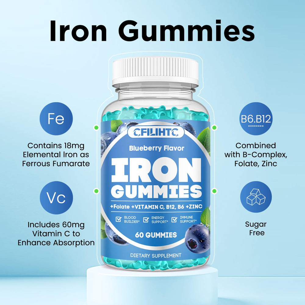 Nutrition facts panel with iron, folate, vitamins C, B6, B12 and zinc