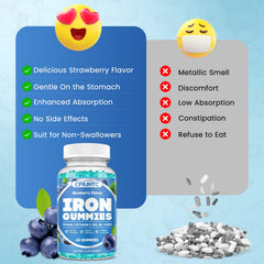Icons representing iron, folate, C, B6, B12, and zinc