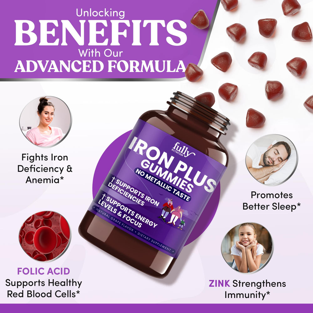 List of ingredients for grape-flavored iron gummies