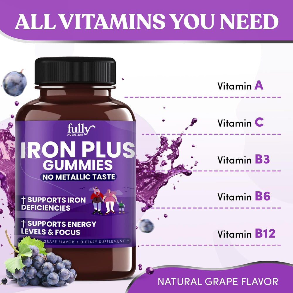 Nutrition facts panel for iron gummies grape flavor