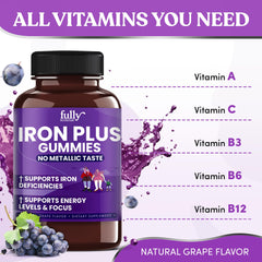 Nutrition facts panel for iron gummies grape flavor