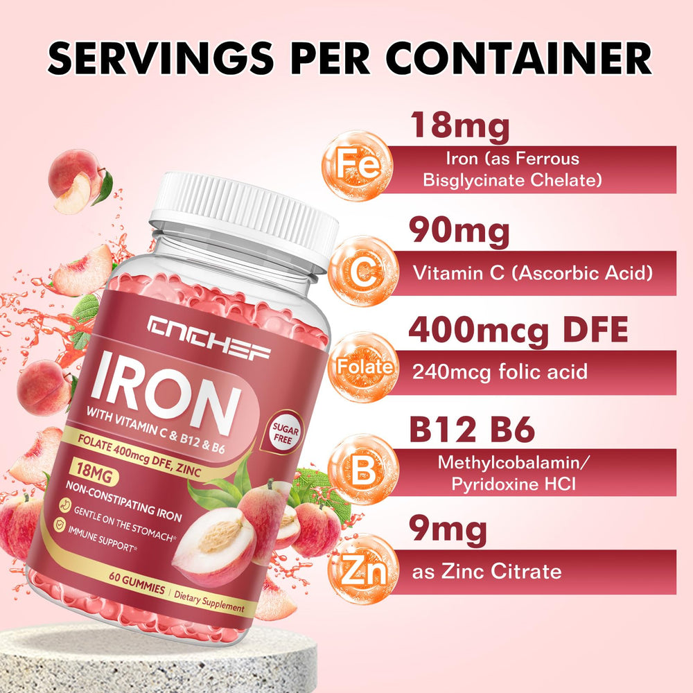 Close-up of CNCHEF Iron Gummies peach label