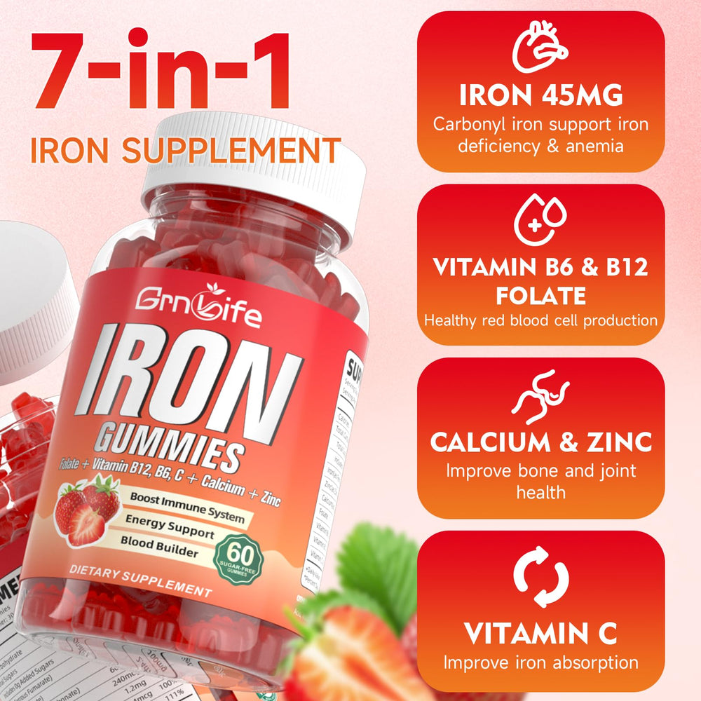 Nutrition facts panel for Iron Gummies strawberry flavor