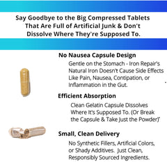 Iron Repair capsules suitable for pregnancy and general use.