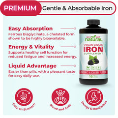 Diverse people representing women, men, and kids who benefit from iron supplementation.