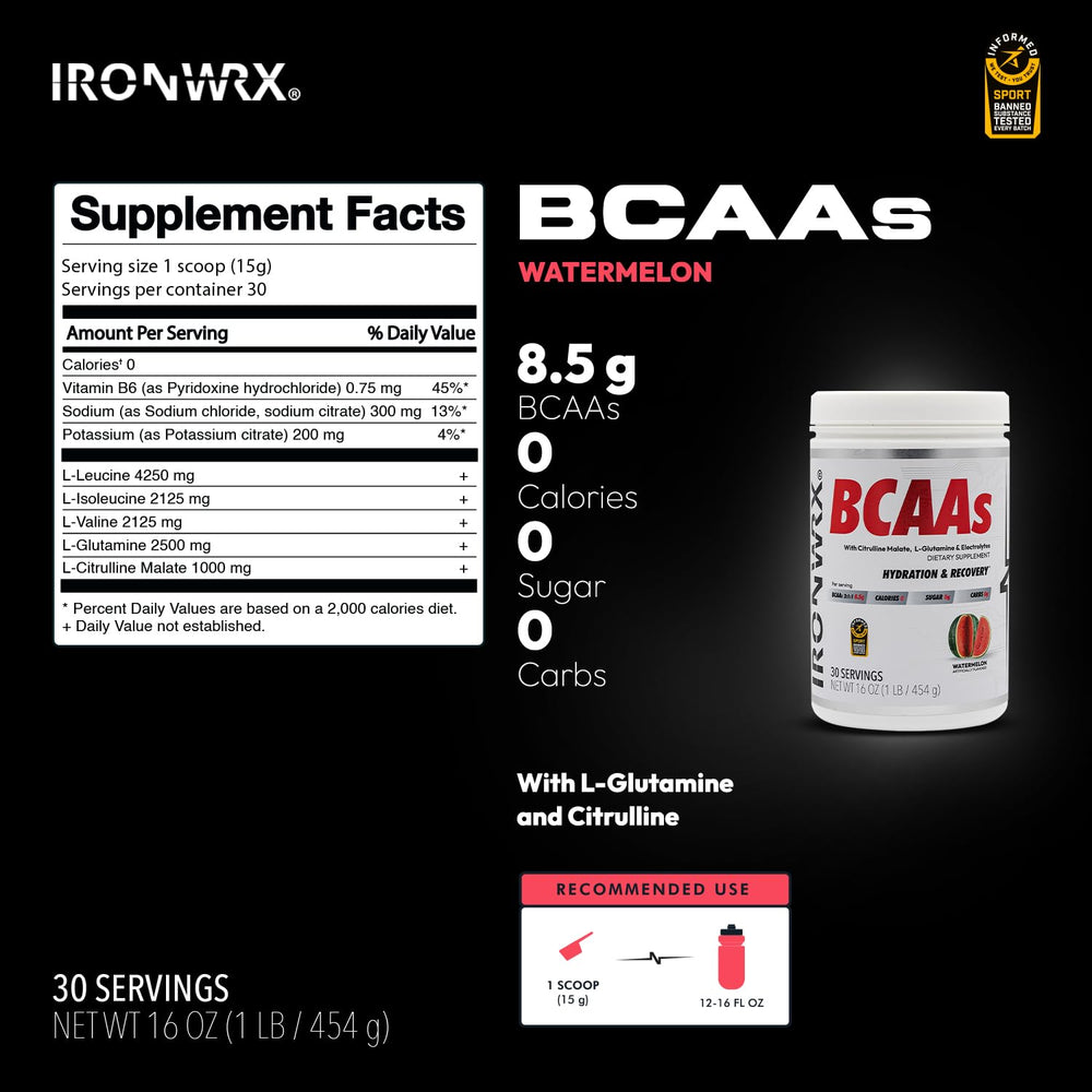 Citrulline malate and L-glutamine on label close-up