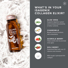 Ready-to-drink 50 mL single-serve bottle shown