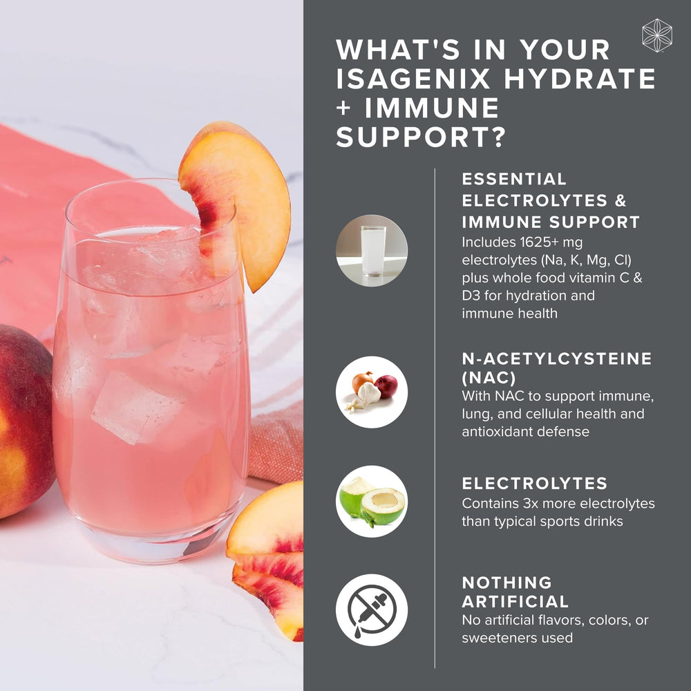 Nutrition details and ingredients panel for Hydrate + Immune Support