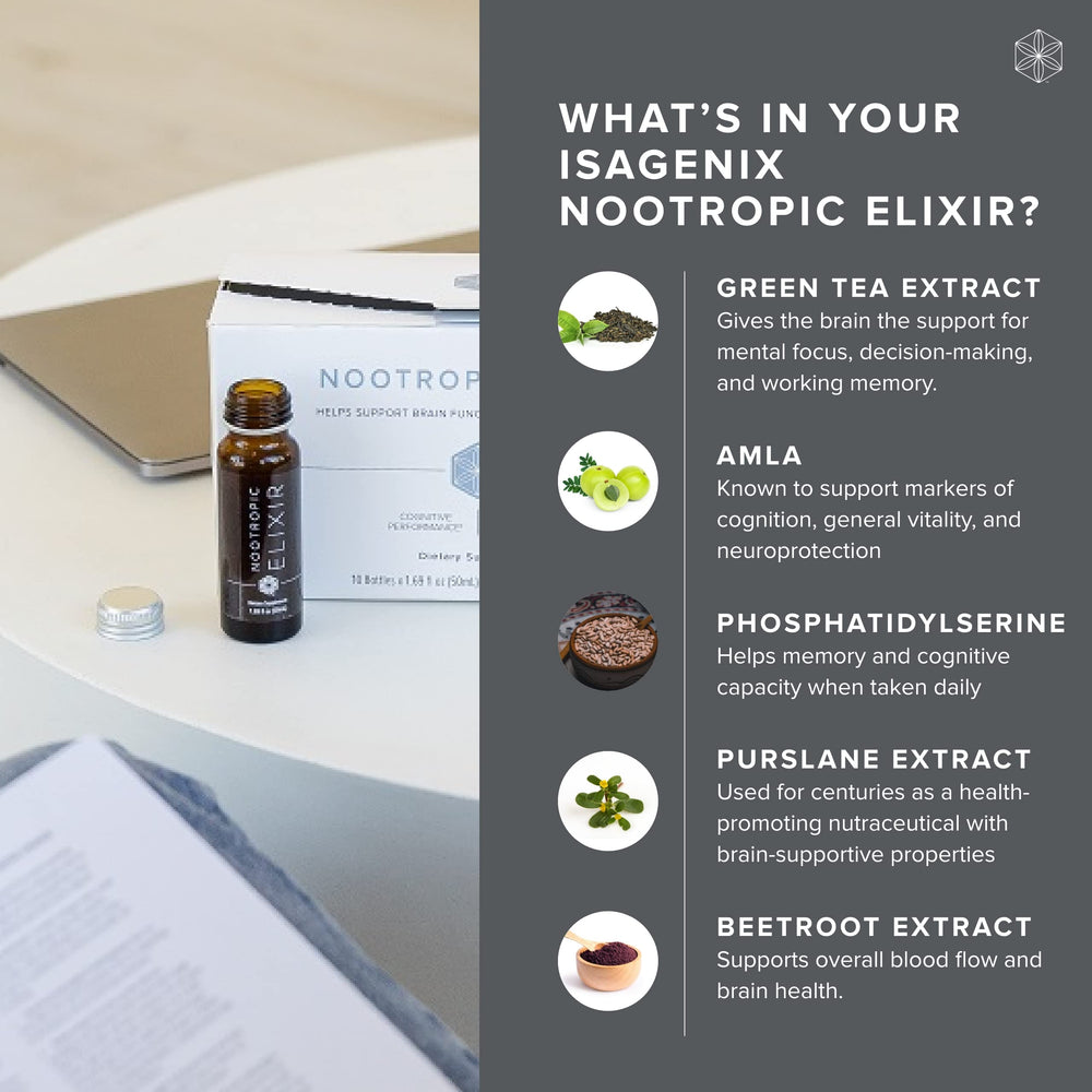 Ingredients include amla and beetroot in elixir