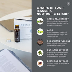 Ingredients include amla and beetroot in elixir