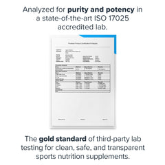 ISO 17025 third-party lab testing badge