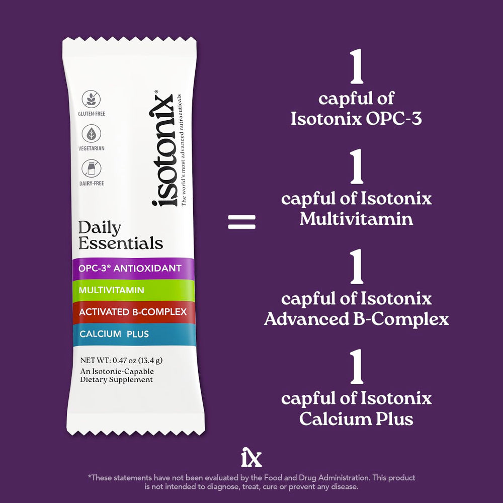 OPC-3 with Pycnogenol isotonic antioxidant blend