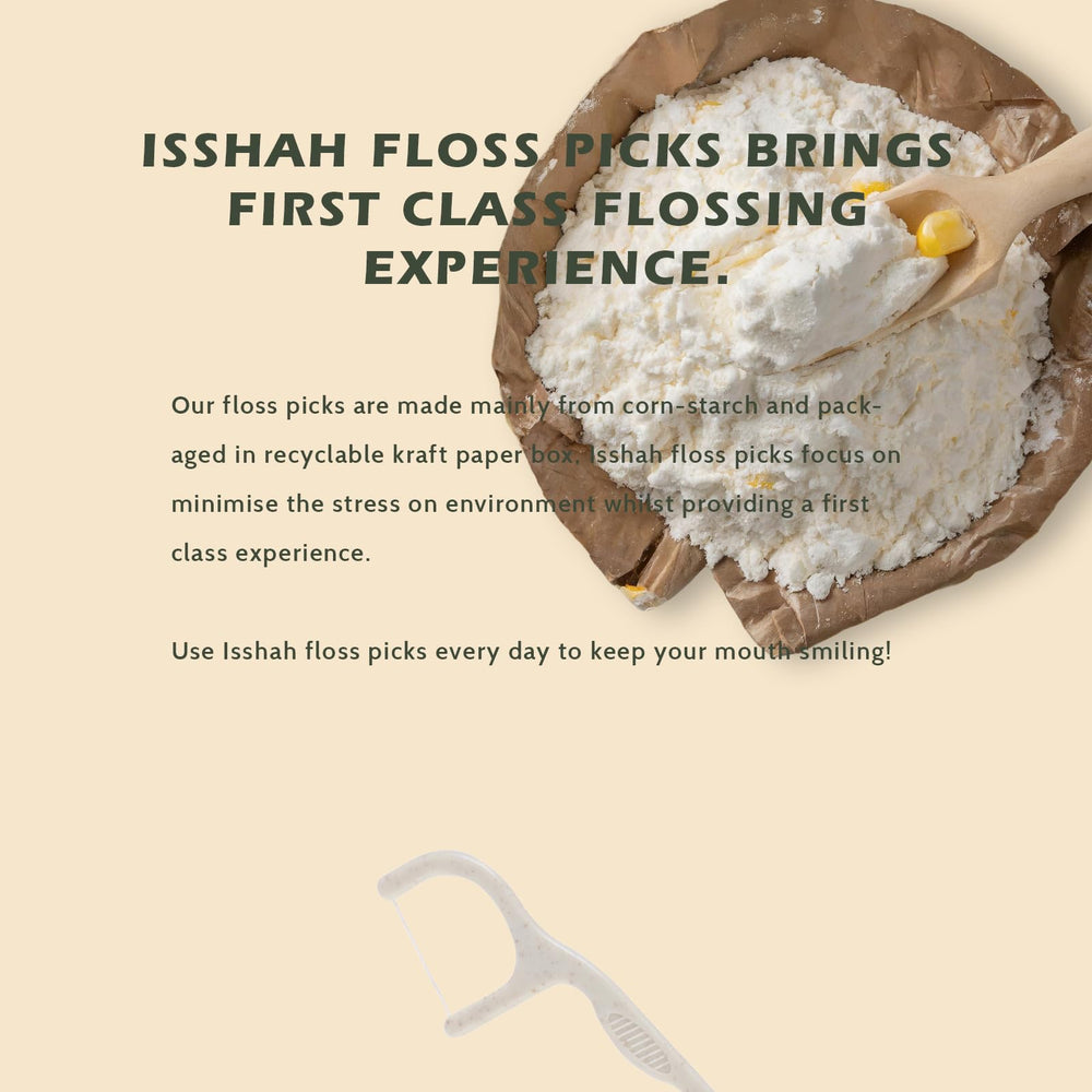Sustainable, cruelty-free floss picks packaging