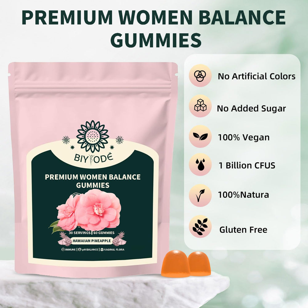 Product packaging and label display for Itiban Balance Gummies