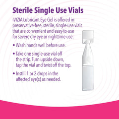 iVIZIA Lubricant Eye Gel preservative-free label suitable for surgery contexts