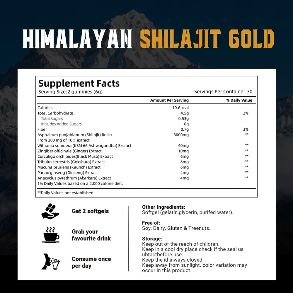Product packaging for J-PRQ Himalayan Shilajit Gummies