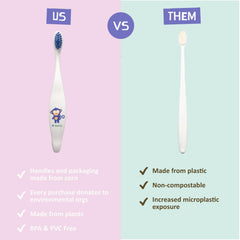 Eco-friendly packaging of Jack N' Jill toothbrush 4-pack