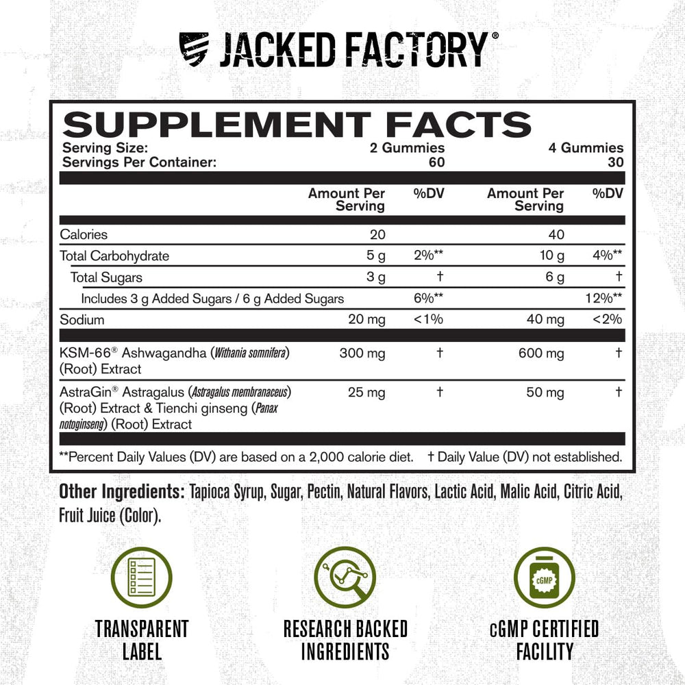 Front packaging of Jacked Factory Ashwagandha Gummies Cherry Splash