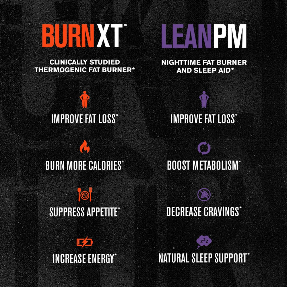 Burn-XT capsules close-up emphasizing thermogenic energy and focus.