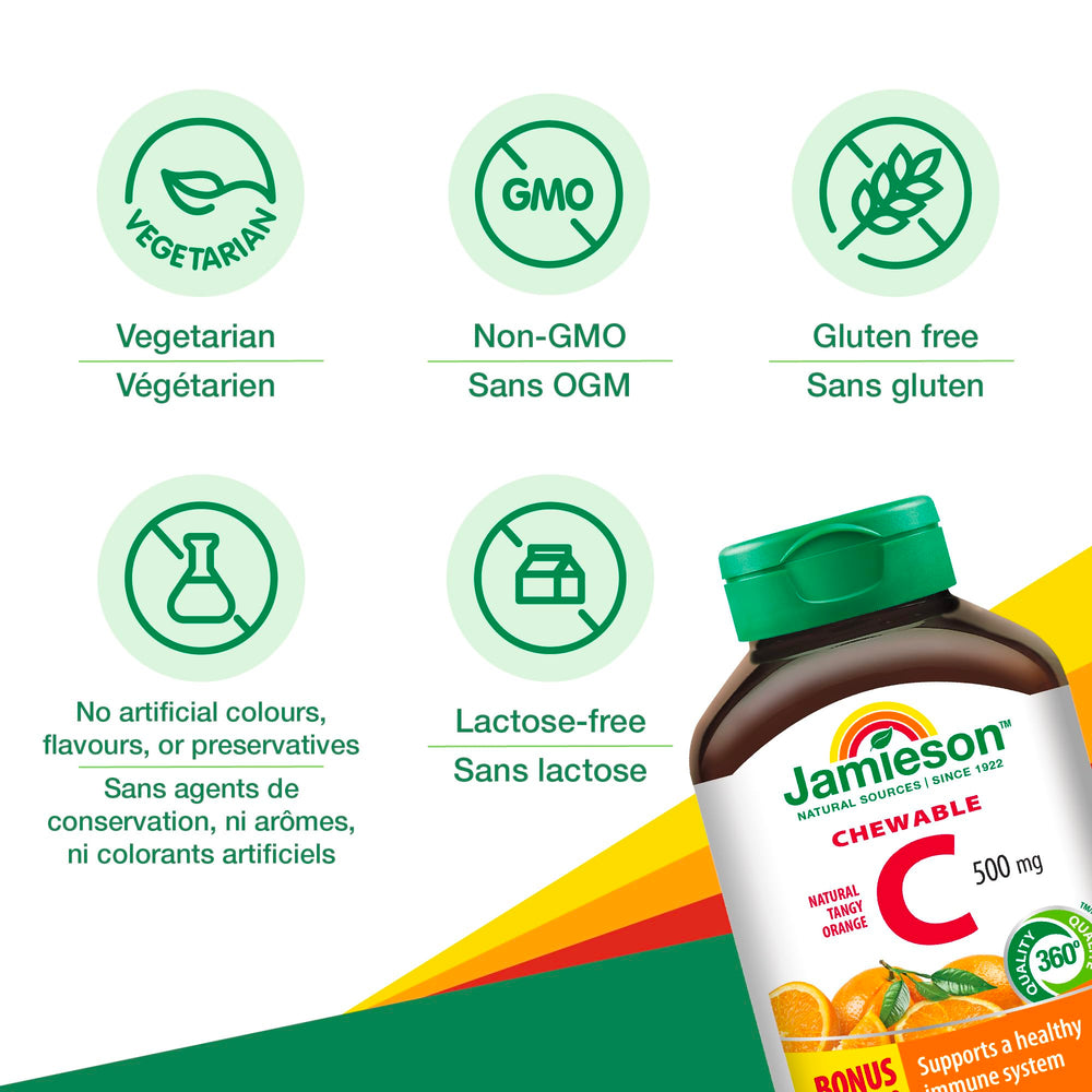 Immune support visualization for Jamieson Vitamin C