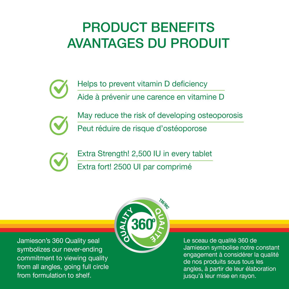 Nutrition facts panel for Jamieson Vitamin D3 2500 IU