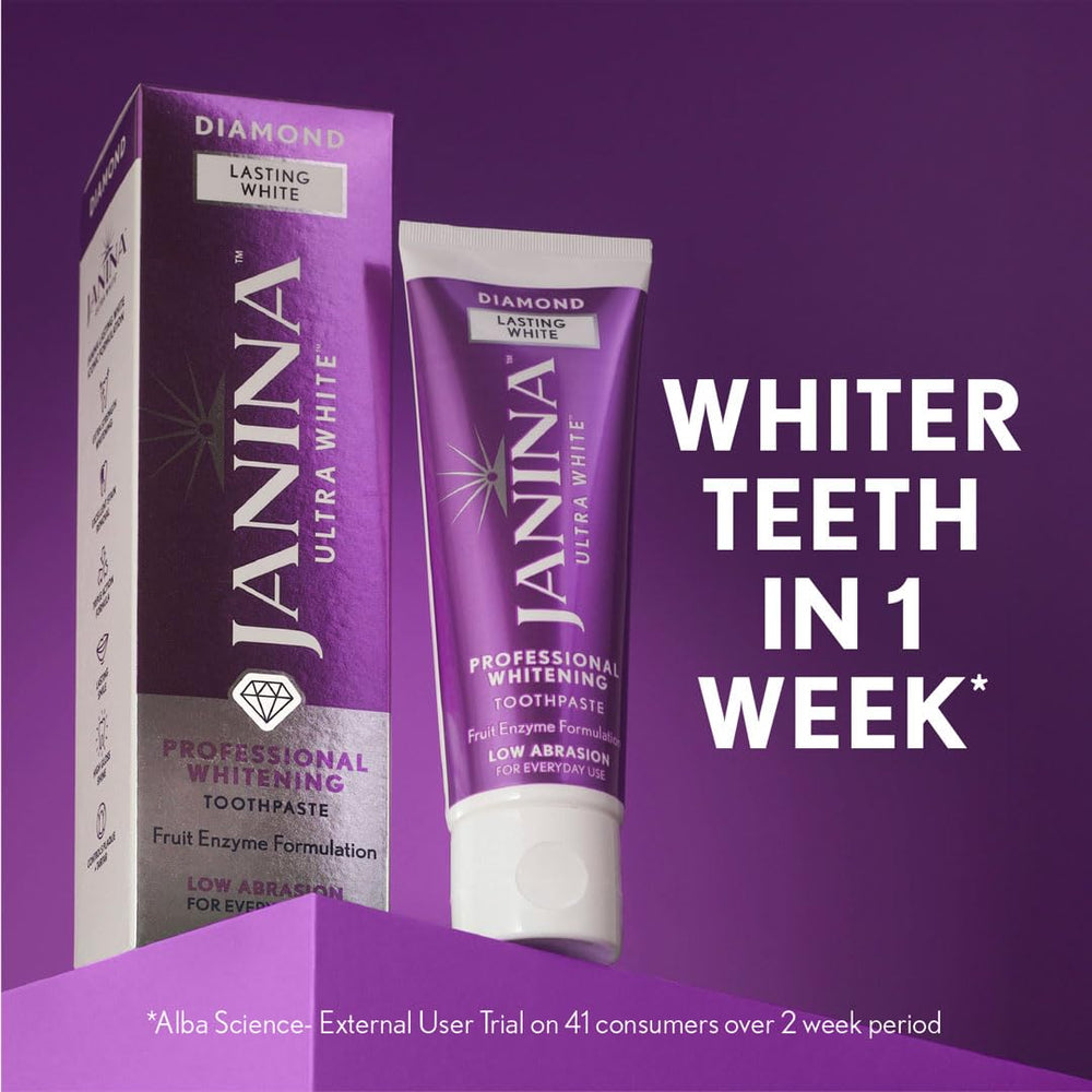 Whitening formula visual showing Bromine Complex ingredients