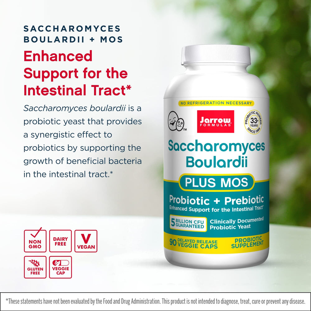 Graphic illustrating probiotic + MOS prebiotic blend
