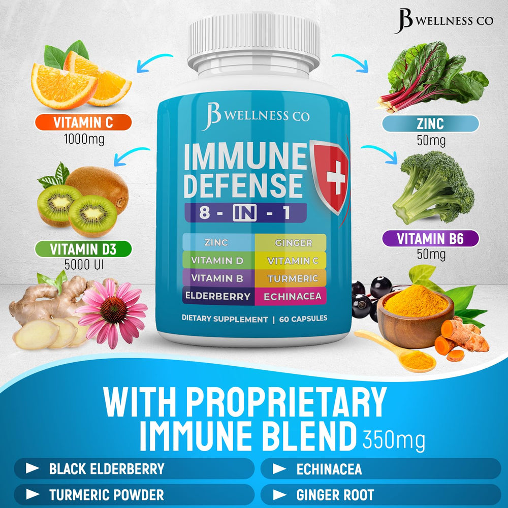 Back of packaging highlighting 8-in-1 immune support ingredients