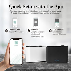JCLOUD diffuser integrated with HVAC system