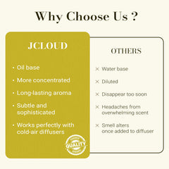 JCLOUD Luxury diffusion setup demonstrating refined home ambience with this oil