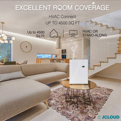 Coverage illustration showing up to 4500 square feet