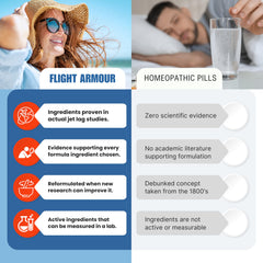 Jet Lag Remedy bottle with glass of water