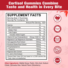 JIANKYTZ Cortisol Gummies back label close-up