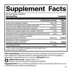 Close-up of Jigsaw Health bottle label for multi-mineral blend
