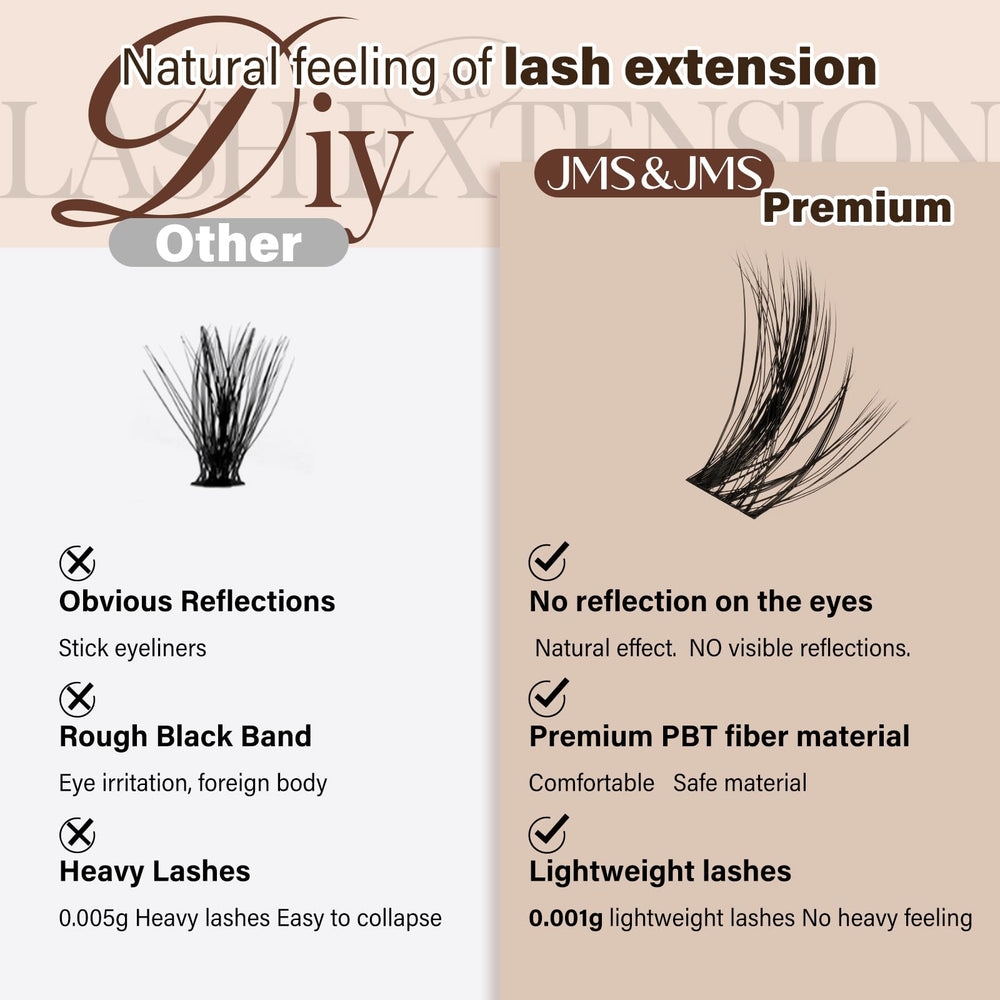 JMS&JMS varied 8-18mm lengths offer customizable looks.
