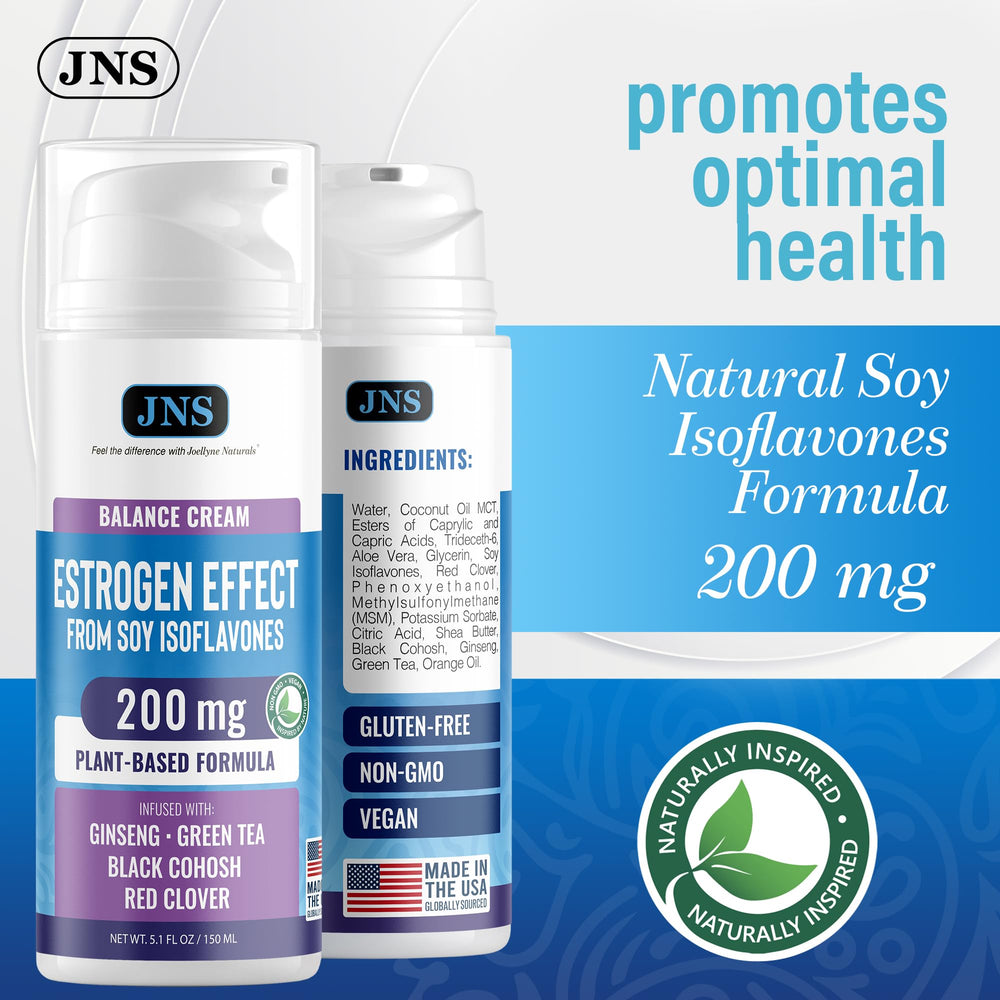 Joellyne Naturals Phytoestrogen Cream texture shows lightweight, fast absorbing consistency for daily use.