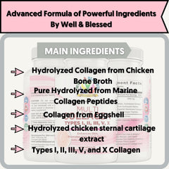 Collagen blend for joint and bone support