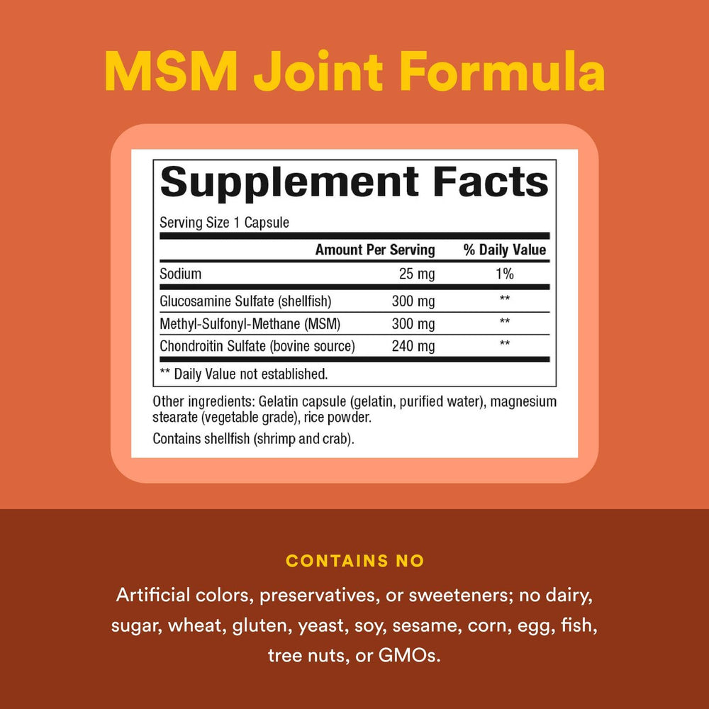 Graphic illustrating improved joint mobility