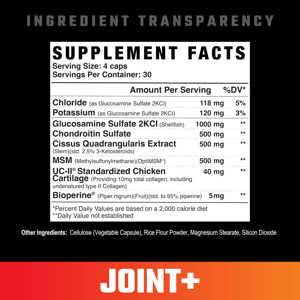 Joint+ ingredients panel highlighting Glucosamine, OptiMSM, UC-II Collagen, Bioperine