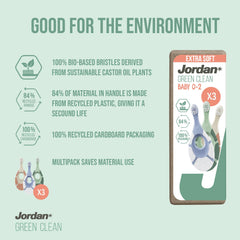 Jordan* toothbrush beside baby hand for correct size reference