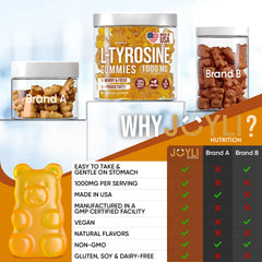 Lifestyle image showing daily use of Joyli L Tyrosine Gummies