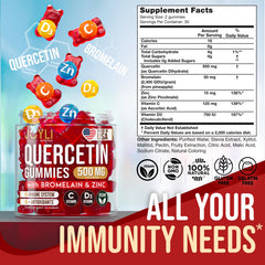 Nutrition facts illustration for JOYLI Quercetin Gummies